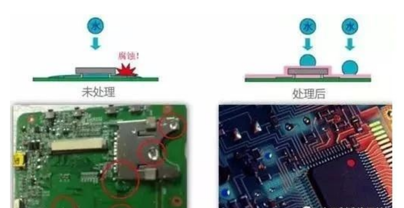 涂覆PCBA三防漆有哪些操作要求和哪些技术要求？
