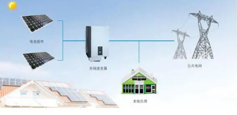 光伏逆变器的工作原理及相关功能介绍与光伏逆变器清洗剂选择